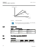 Preview for 212 page of ABB REC650 ANSI Technical Manual