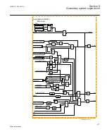 Preview for 223 page of ABB REC650 ANSI Technical Manual