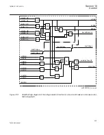 Предварительный просмотр 241 страницы ABB REC650 ANSI Technical Manual