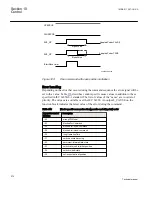 Предварительный просмотр 276 страницы ABB REC650 ANSI Technical Manual