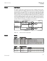 Предварительный просмотр 285 страницы ABB REC650 ANSI Technical Manual