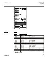 Preview for 291 page of ABB REC650 ANSI Technical Manual