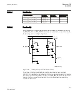 Preview for 319 page of ABB REC650 ANSI Technical Manual