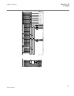 Preview for 323 page of ABB REC650 ANSI Technical Manual