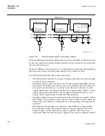 Предварительный просмотр 350 страницы ABB REC650 ANSI Technical Manual