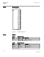 Preview for 362 page of ABB REC650 ANSI Technical Manual