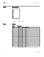 Preview for 408 page of ABB REC650 ANSI Technical Manual