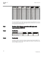 Preview for 410 page of ABB REC650 ANSI Technical Manual