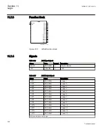 Preview for 414 page of ABB REC650 ANSI Technical Manual