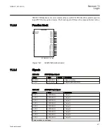 Preview for 417 page of ABB REC650 ANSI Technical Manual