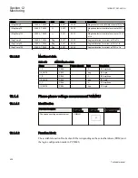 Preview for 434 page of ABB REC650 ANSI Technical Manual