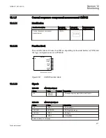 Preview for 437 page of ABB REC650 ANSI Technical Manual