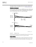 Предварительный просмотр 452 страницы ABB REC650 ANSI Technical Manual