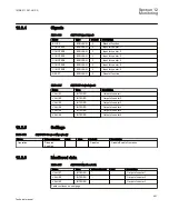 Preview for 457 page of ABB REC650 ANSI Technical Manual