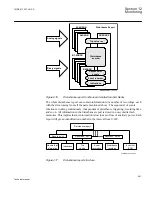 Preview for 487 page of ABB REC650 ANSI Technical Manual