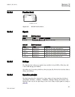 Preview for 511 page of ABB REC650 ANSI Technical Manual