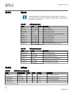 Preview for 526 page of ABB REC650 ANSI Technical Manual