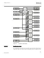 Предварительный просмотр 535 страницы ABB REC650 ANSI Technical Manual