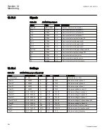 Предварительный просмотр 546 страницы ABB REC650 ANSI Technical Manual