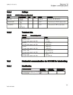 Preview for 569 page of ABB REC650 ANSI Technical Manual