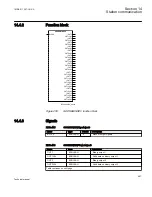 Preview for 573 page of ABB REC650 ANSI Technical Manual