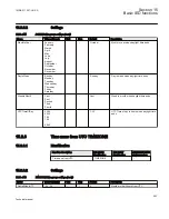 Preview for 599 page of ABB REC650 ANSI Technical Manual