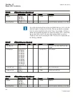 Preview for 618 page of ABB REC650 ANSI Technical Manual