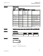 Preview for 633 page of ABB REC650 ANSI Technical Manual