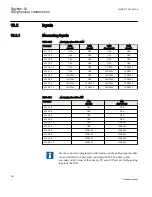 Preview for 638 page of ABB REC650 ANSI Technical Manual