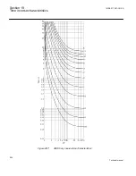 Preview for 672 page of ABB REC650 ANSI Technical Manual