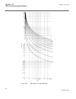 Предварительный просмотр 680 страницы ABB REC650 ANSI Technical Manual