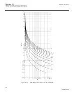 Предварительный просмотр 682 страницы ABB REC650 ANSI Technical Manual