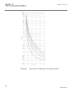 Preview for 688 page of ABB REC650 ANSI Technical Manual