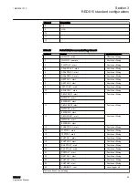 Предварительный просмотр 71 страницы ABB RED615 ANSI Applications Manual