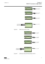 Предварительный просмотр 77 страницы ABB RED615 ANSI Applications Manual