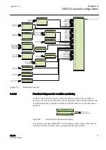 Предварительный просмотр 85 страницы ABB RED615 ANSI Applications Manual