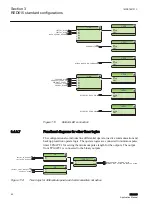 Предварительный просмотр 96 страницы ABB RED615 ANSI Applications Manual