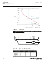 Preview for 110 page of ABB RED650 Applications Manual