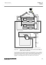 Preview for 261 page of ABB RED650 Applications Manual