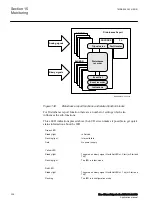 Preview for 344 page of ABB RED650 Applications Manual