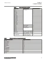 Preview for 45 page of ABB RED670 Relion 670 series Commissioning Manual