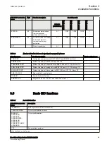 Preview for 51 page of ABB RED670 Relion 670 series Commissioning Manual