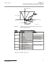 Preview for 125 page of ABB RED670 Relion 670 series Commissioning Manual