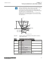 Preview for 143 page of ABB RED670 Relion 670 series Commissioning Manual