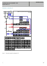 Preview for 6 page of ABB RED670 Relion 670 series Product Manual