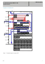 Preview for 7 page of ABB RED670 Relion 670 series Product Manual