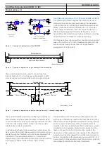 Preview for 22 page of ABB RED670 Relion 670 series Product Manual