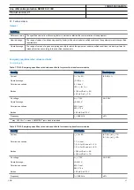 Preview for 47 page of ABB RED670 Relion 670 series Product Manual