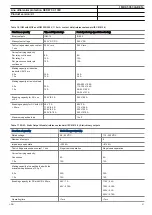 Preview for 51 page of ABB RED670 Relion 670 series Product Manual