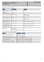 Preview for 66 page of ABB RED670 Relion 670 series Product Manual